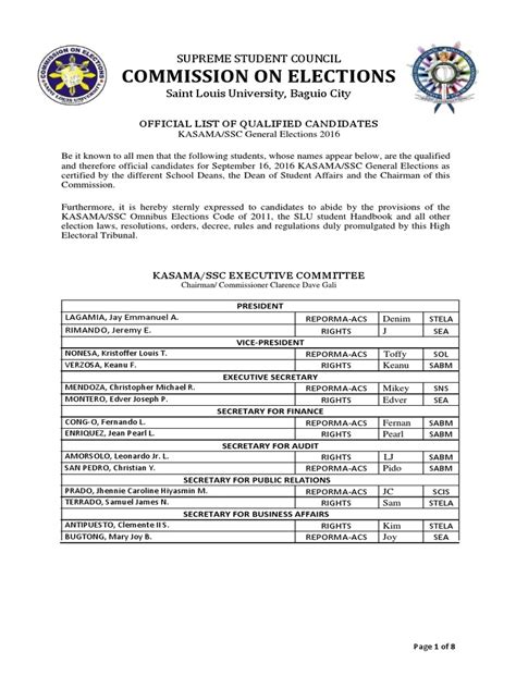 www.comelec.gov.ph list of candidates